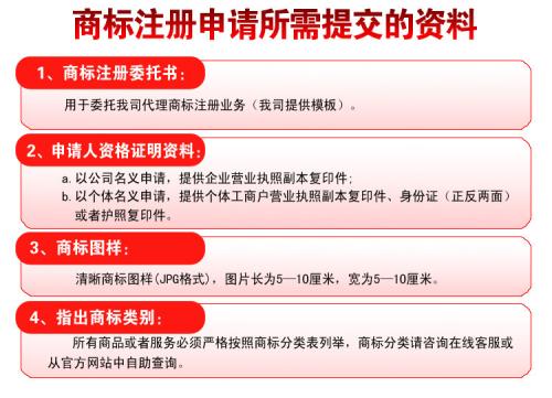 注册商标需要哪些材料？